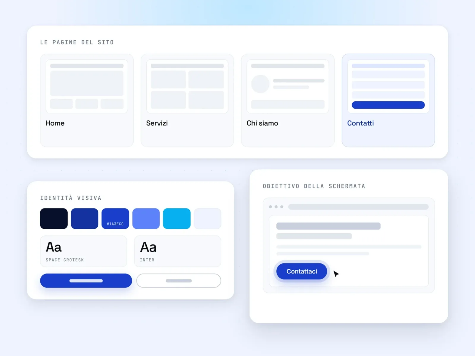 Strategia e design della nuova home page